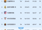 开云体育中国-萨索洛客场不敌，跌落意甲积分榜后半区的简单介绍