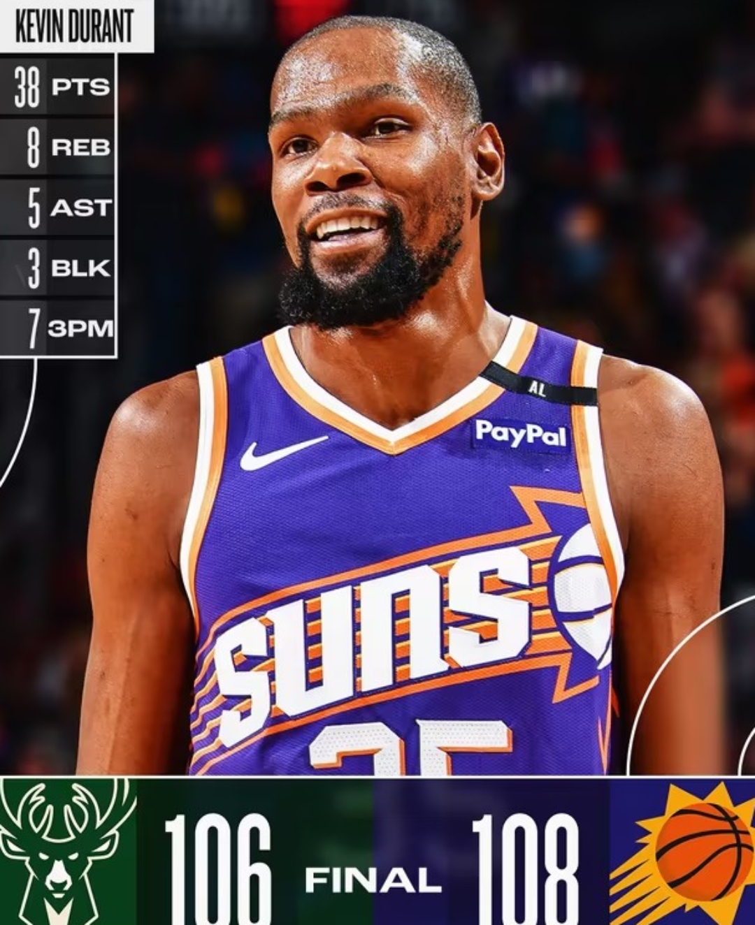 独行侠完胜雄鹿，浓眉哥带队取胜的简单介绍